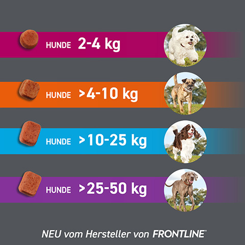 FRONTPRO ist als Zeckentablette und Flohtablette für Hunde bis über 50kg geeignet.